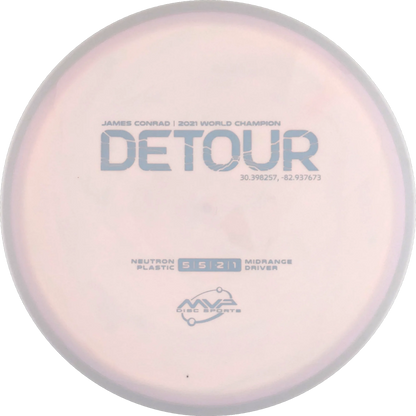 Neutron Detour