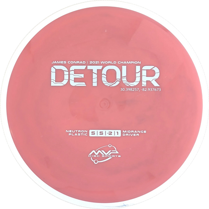 Neutron Detour