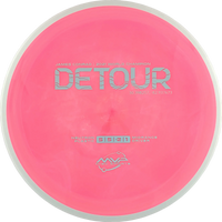 Neutron Detour