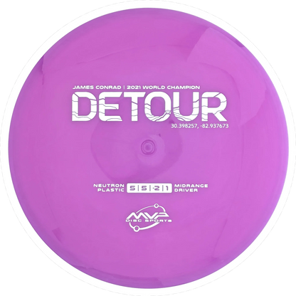 Neutron Detour