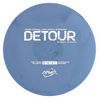 Neutron Detour