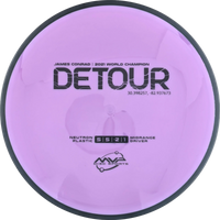 Neutron Detour Classic