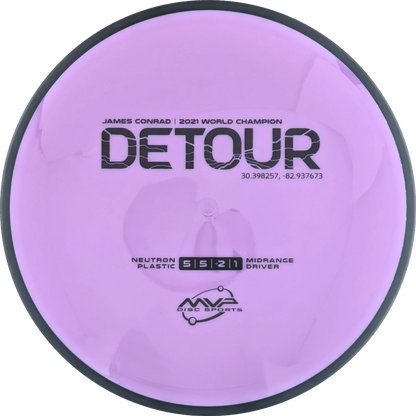 Neutron Detour Classic