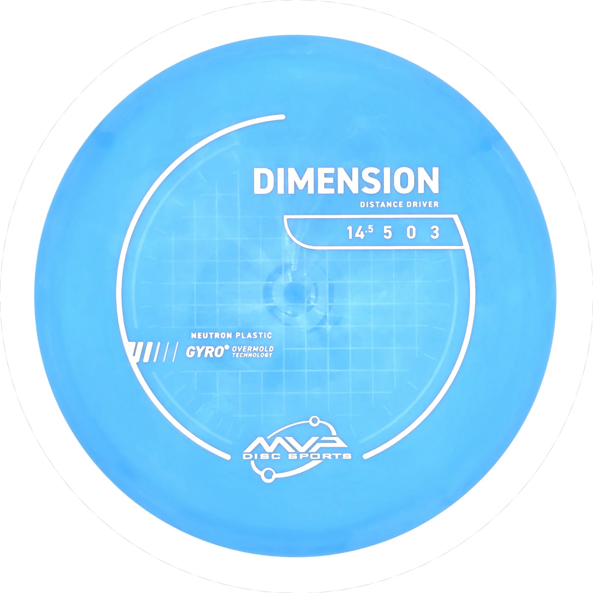 Neutron Dimension