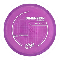 Neutron Dimension