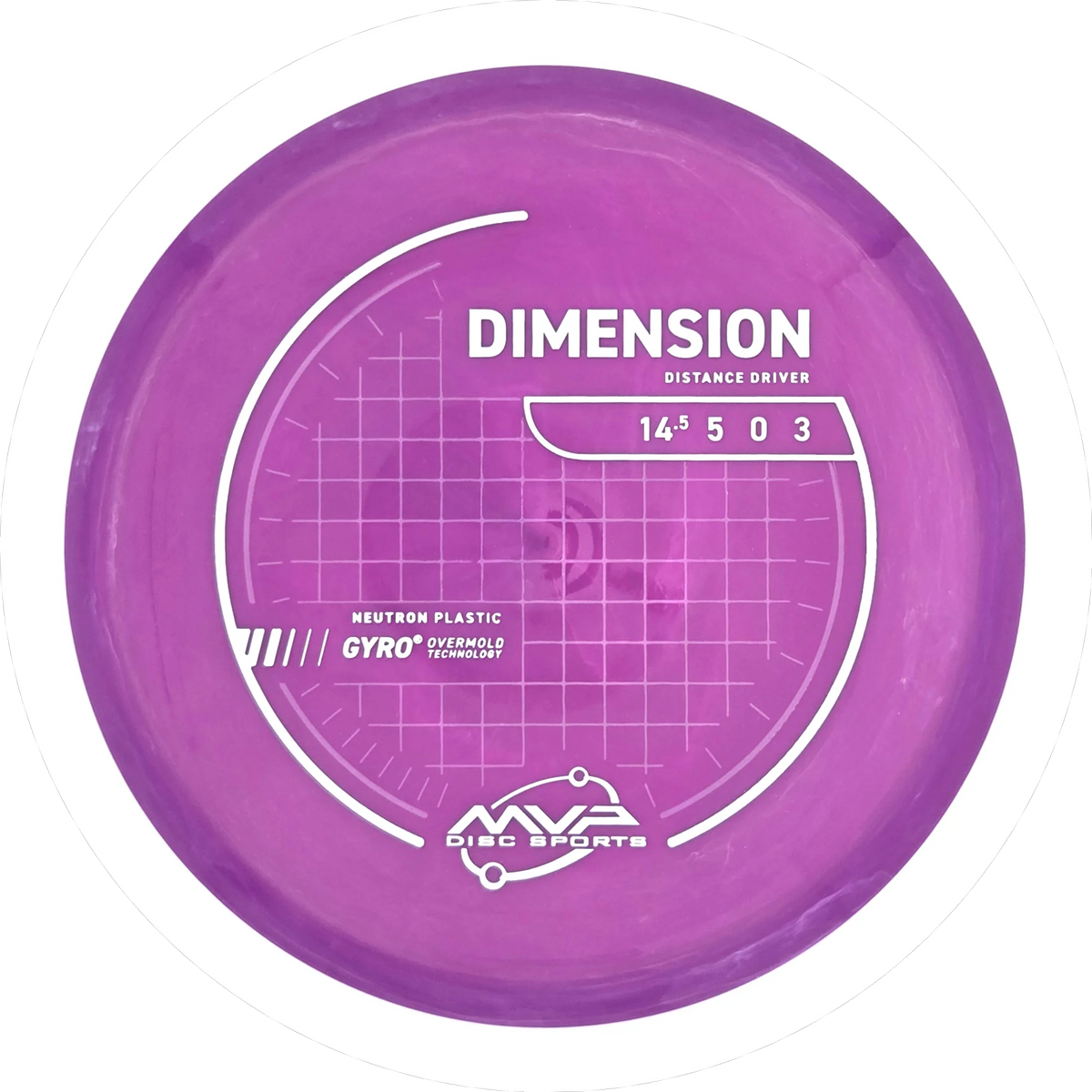 Neutron Dimension