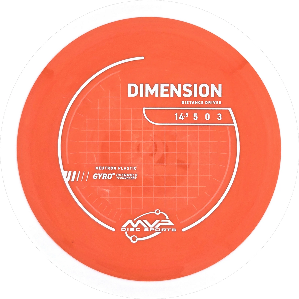 Neutron Dimension
