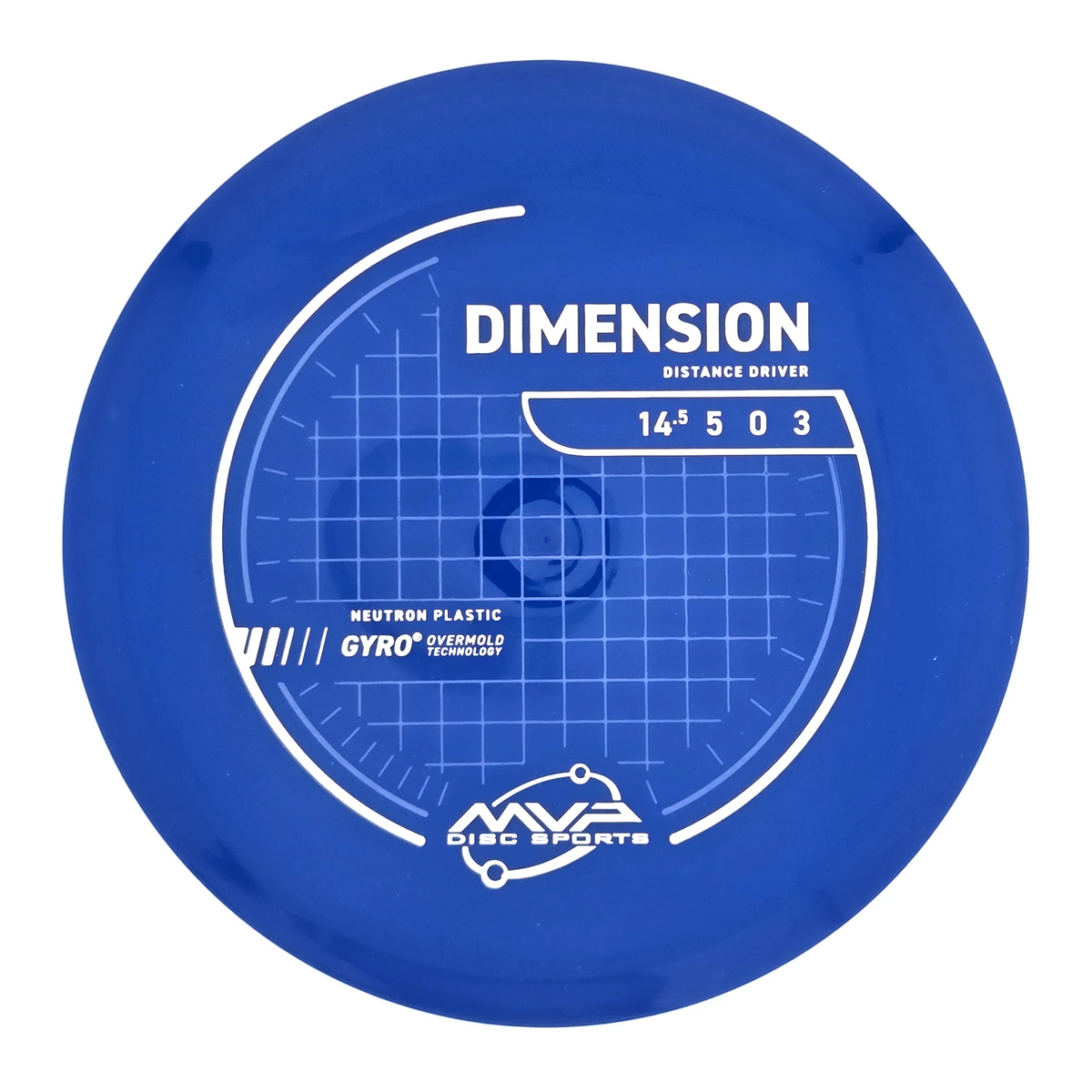 Neutron Dimension