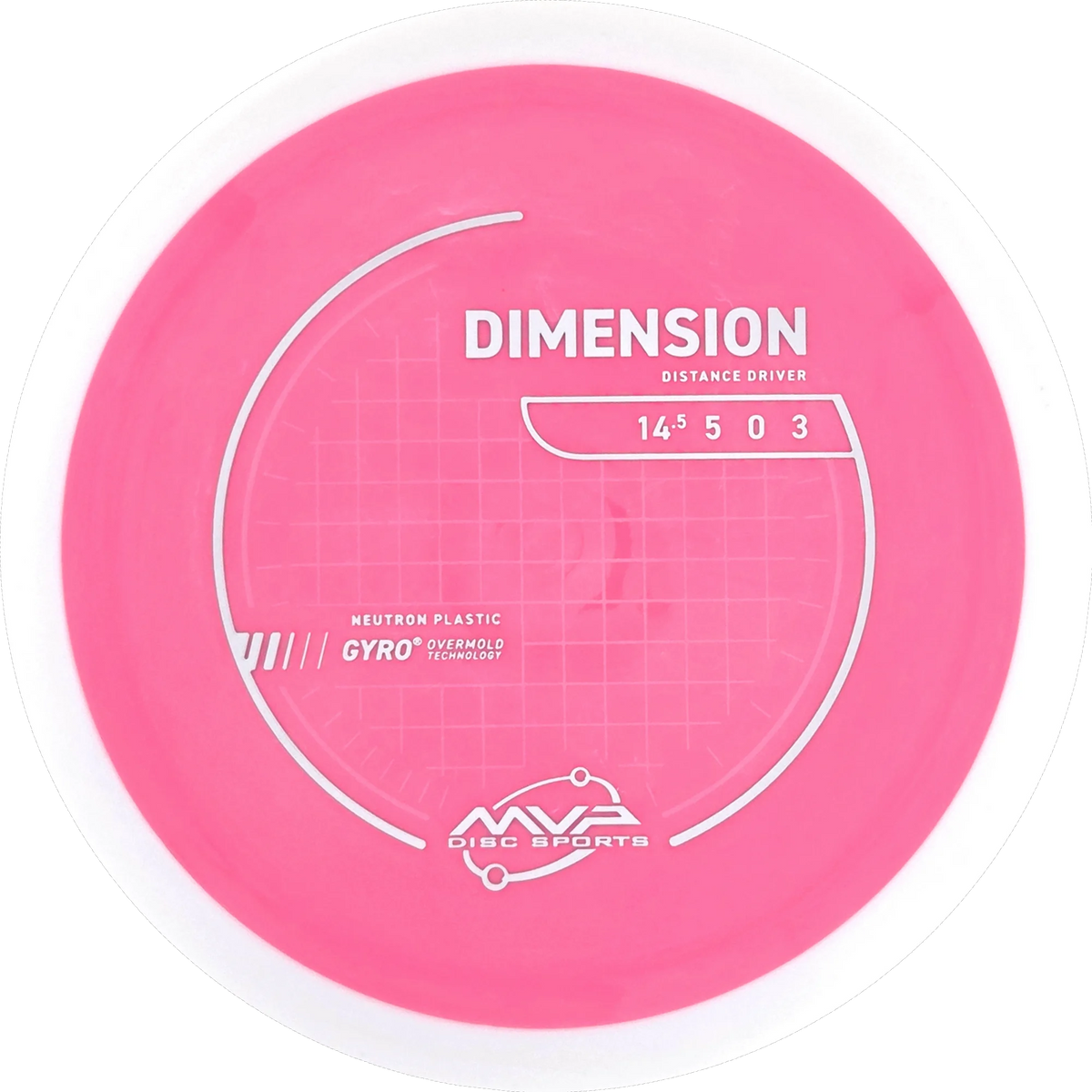 Neutron Dimension
