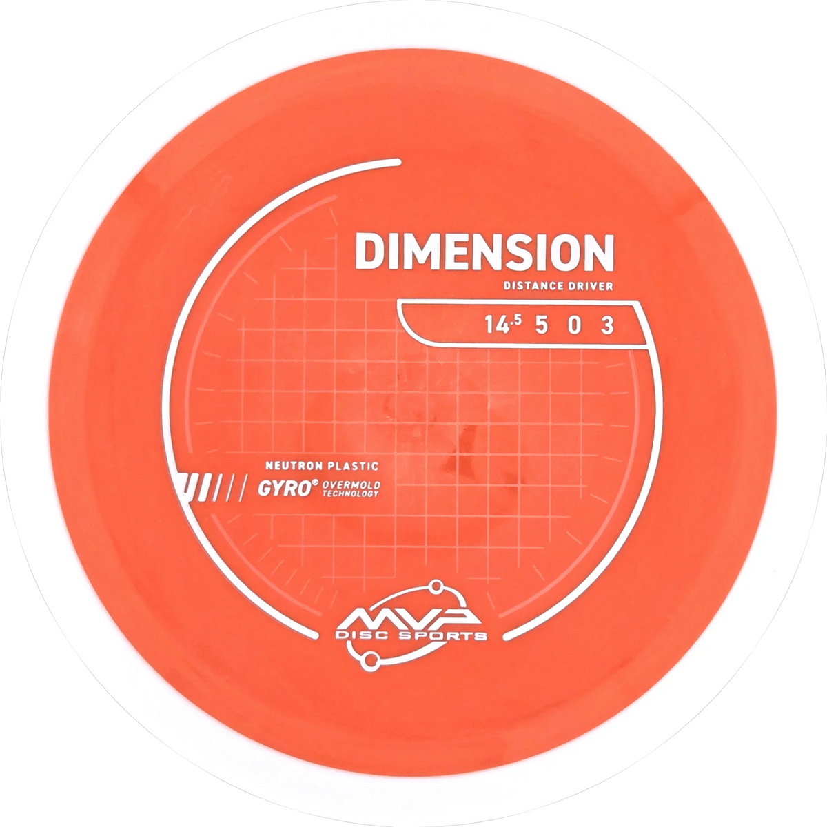 Neutron Dimension