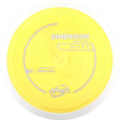 Neutron Dimension