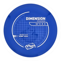 Neutron Dimension