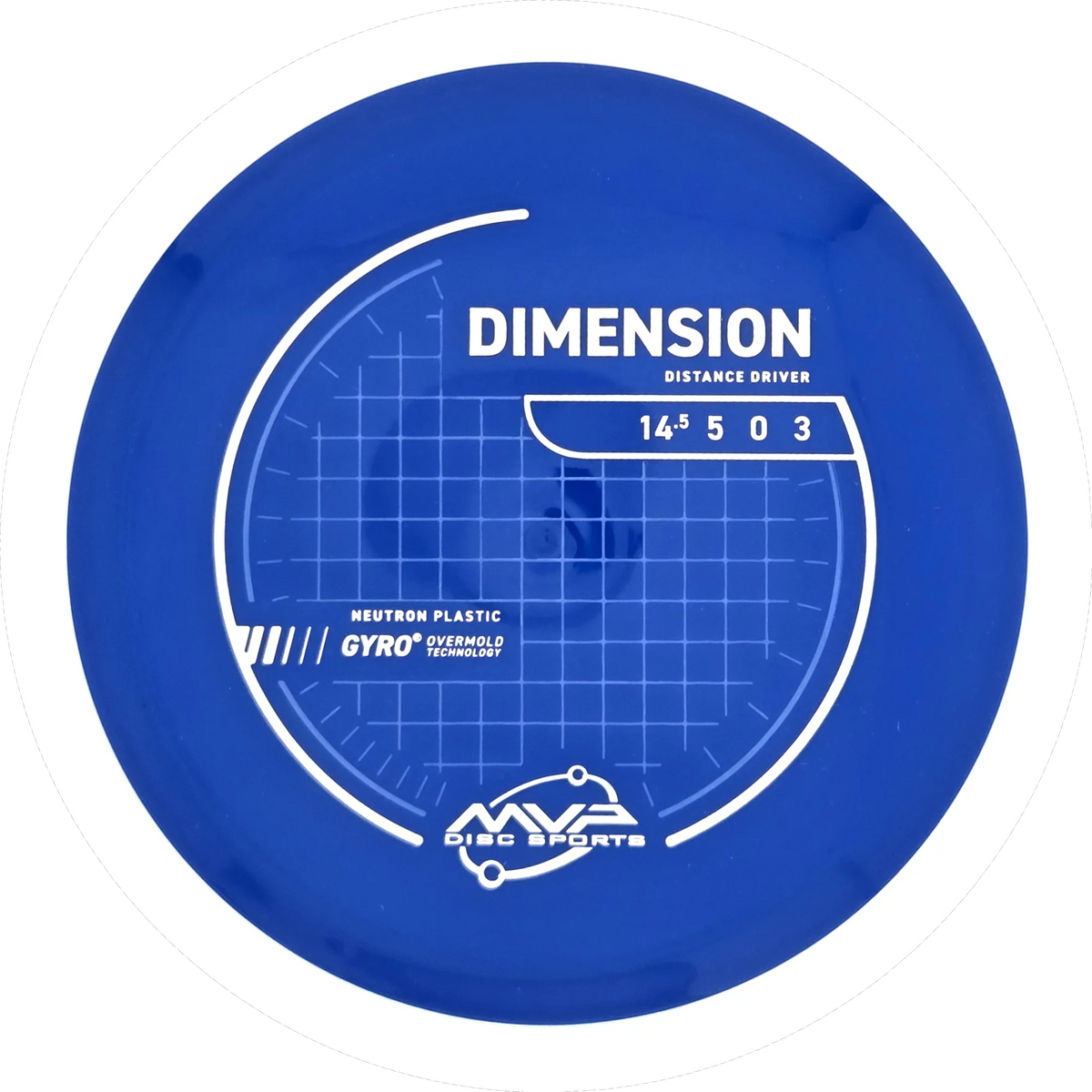 Neutron Dimension