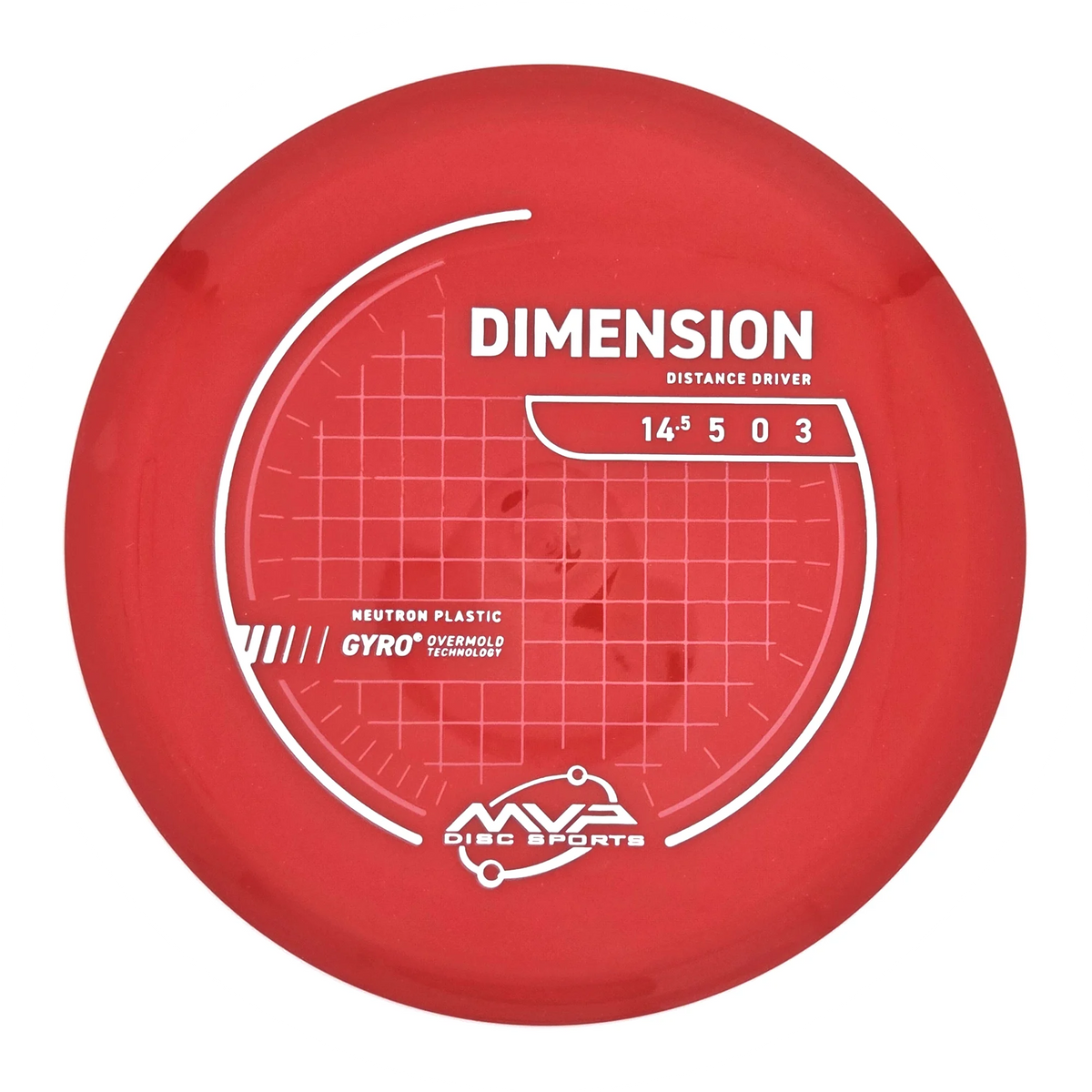 Neutron Dimension