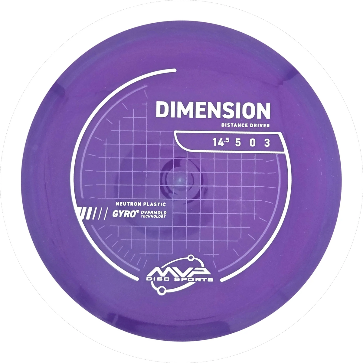Neutron Dimension