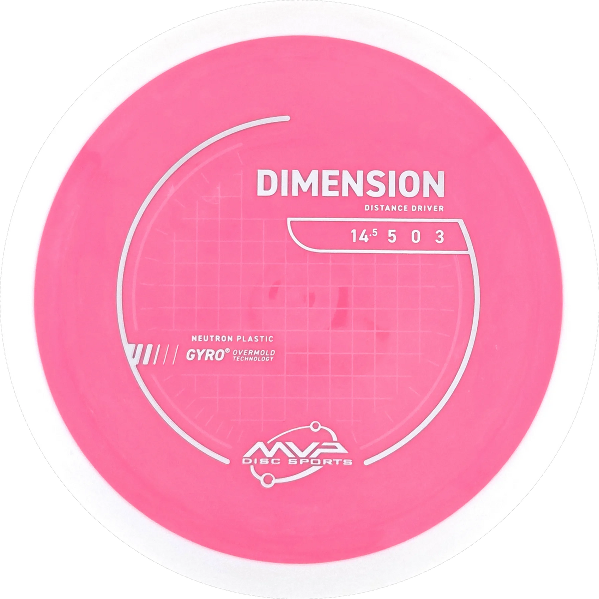 Neutron Dimension