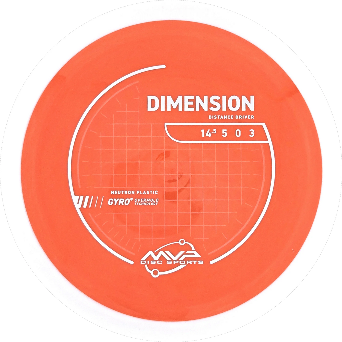 Neutron Dimension
