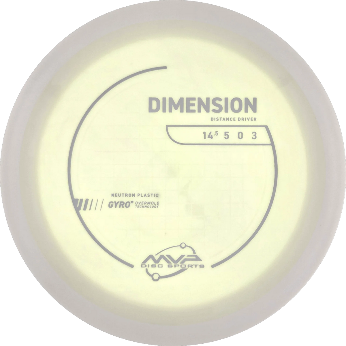 Neutron Dimension