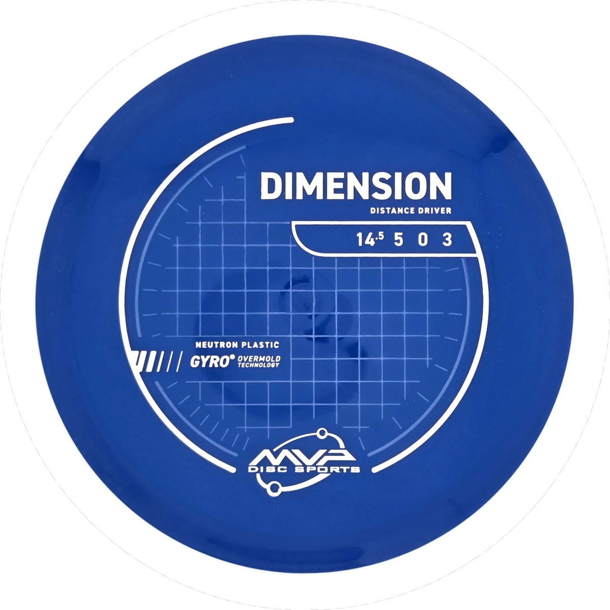 Neutron Dimension