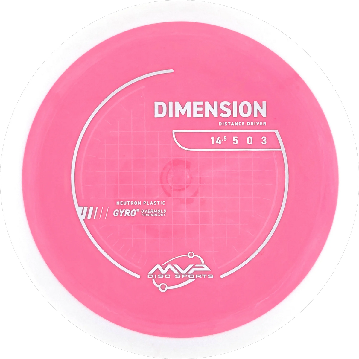 Neutron Dimension