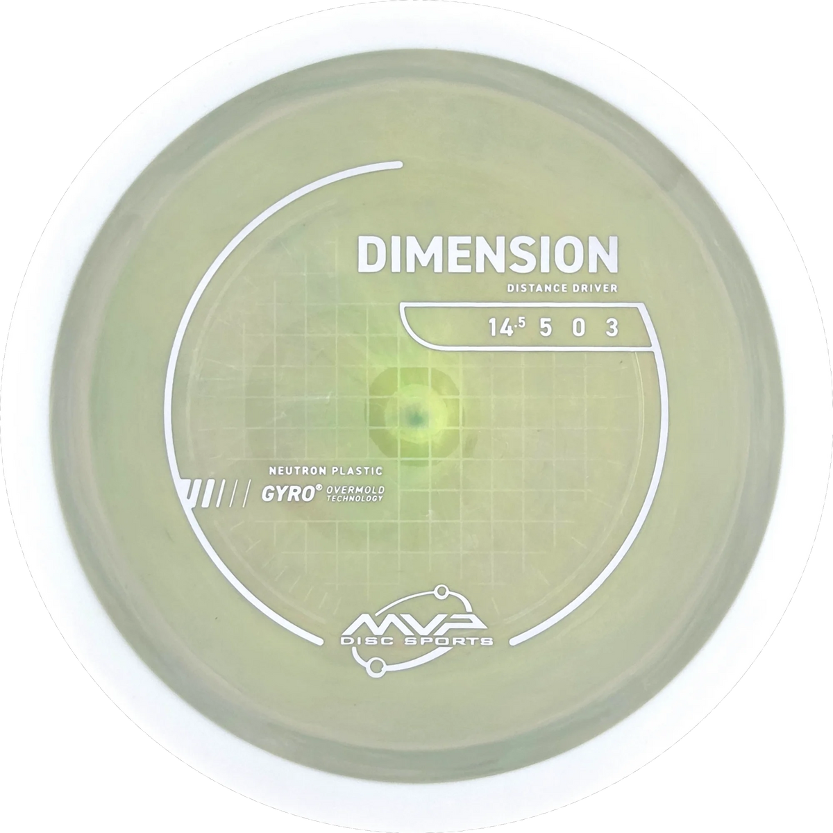 Neutron Dimension