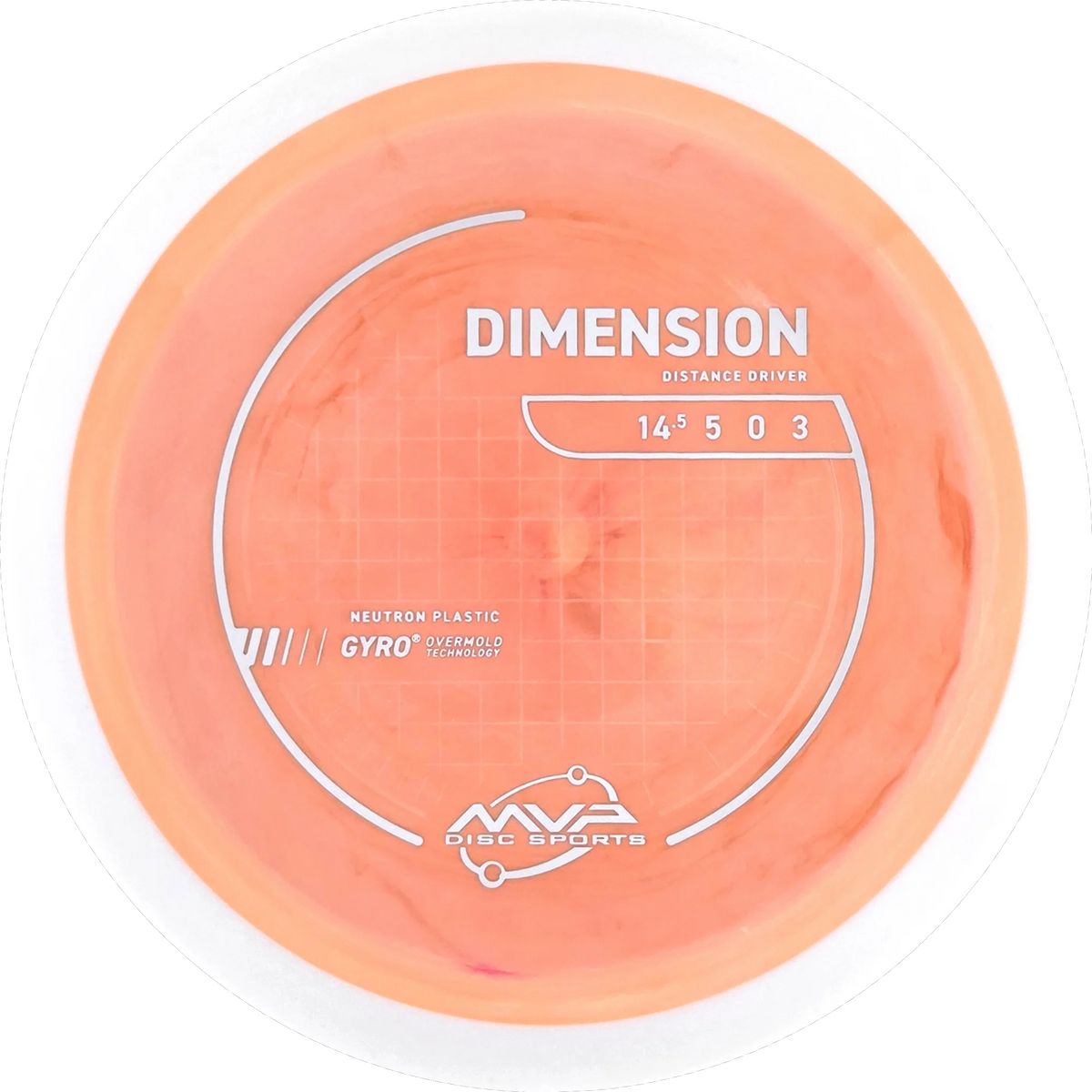 Neutron Dimension