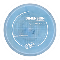 Neutron Dimension