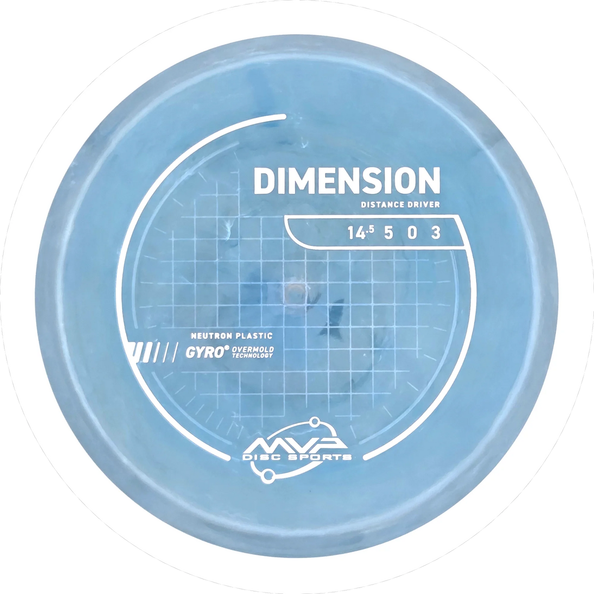 Neutron Dimension