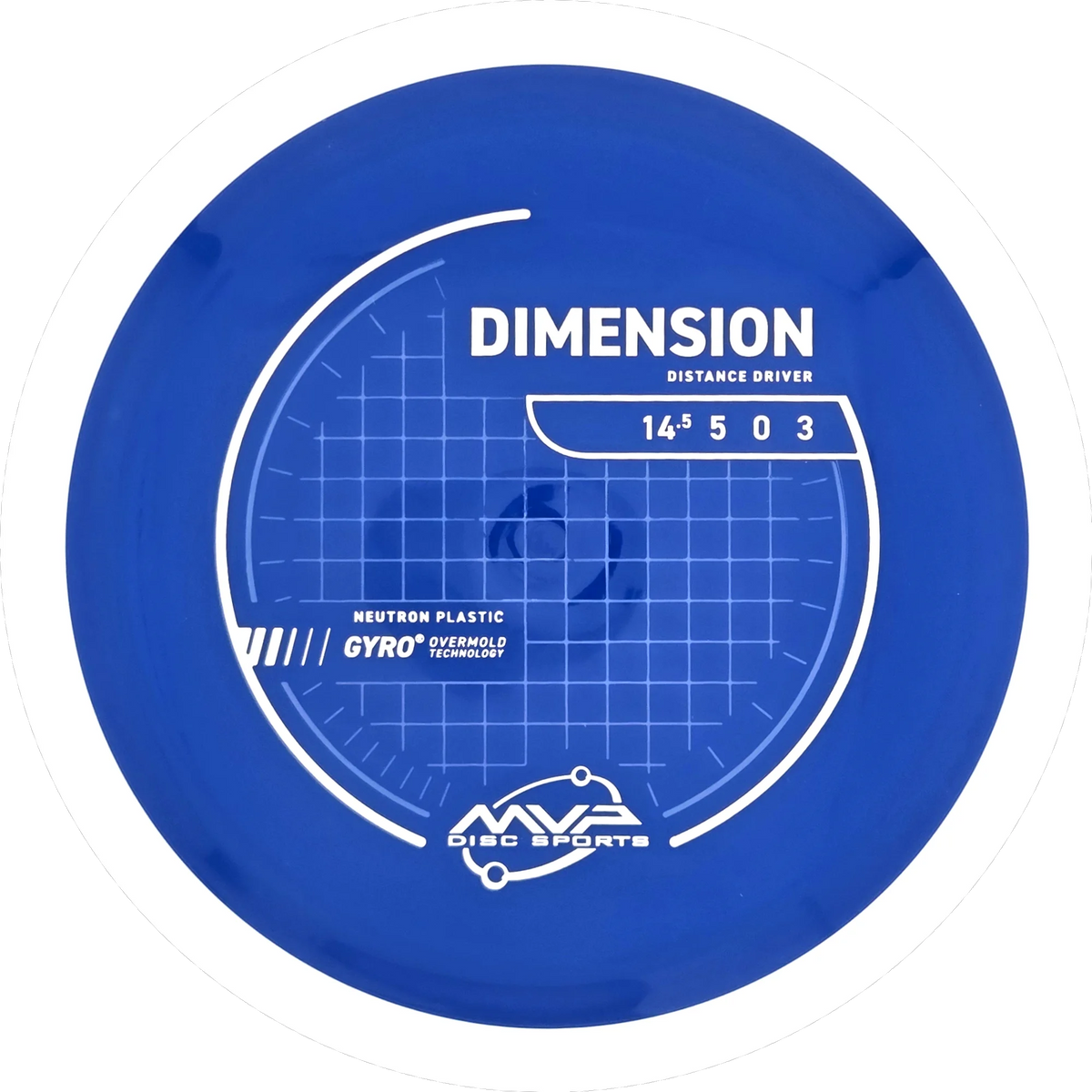 Neutron Dimension