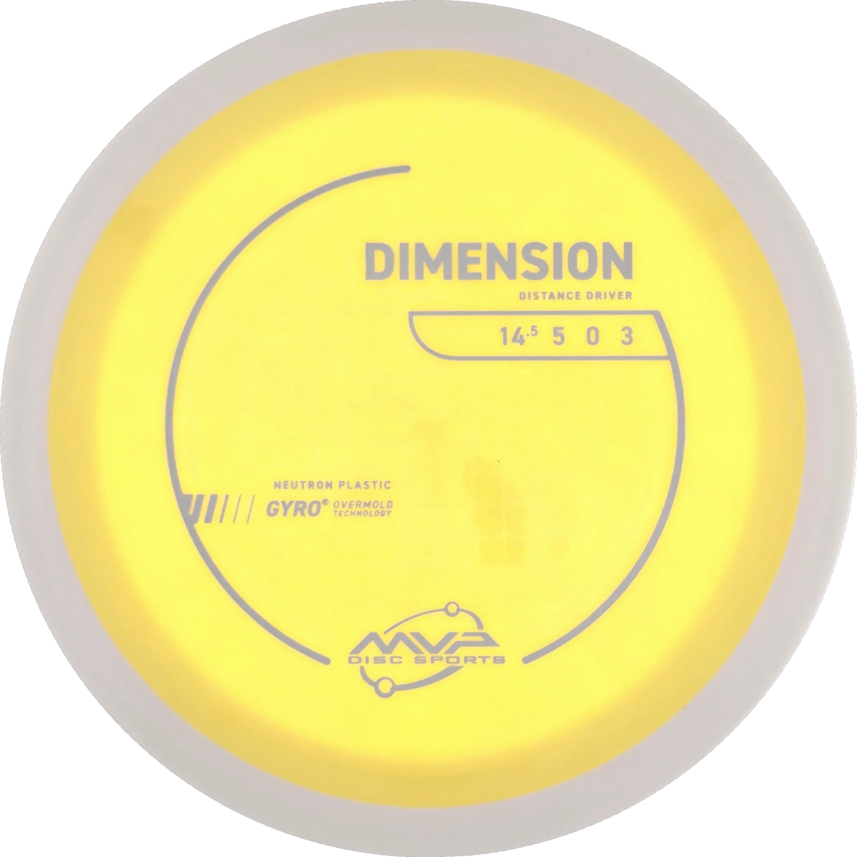 Neutron Dimension
