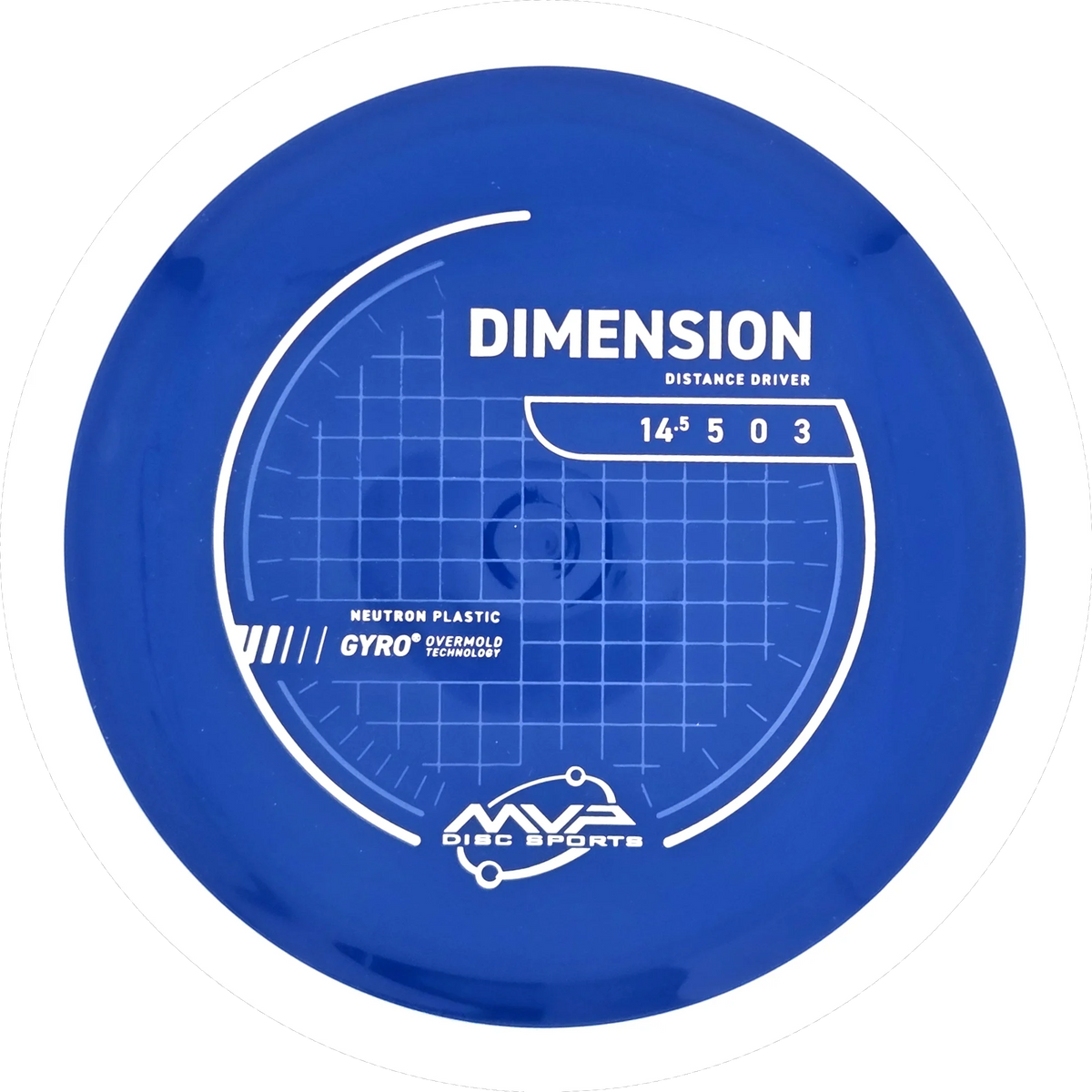Neutron Dimension