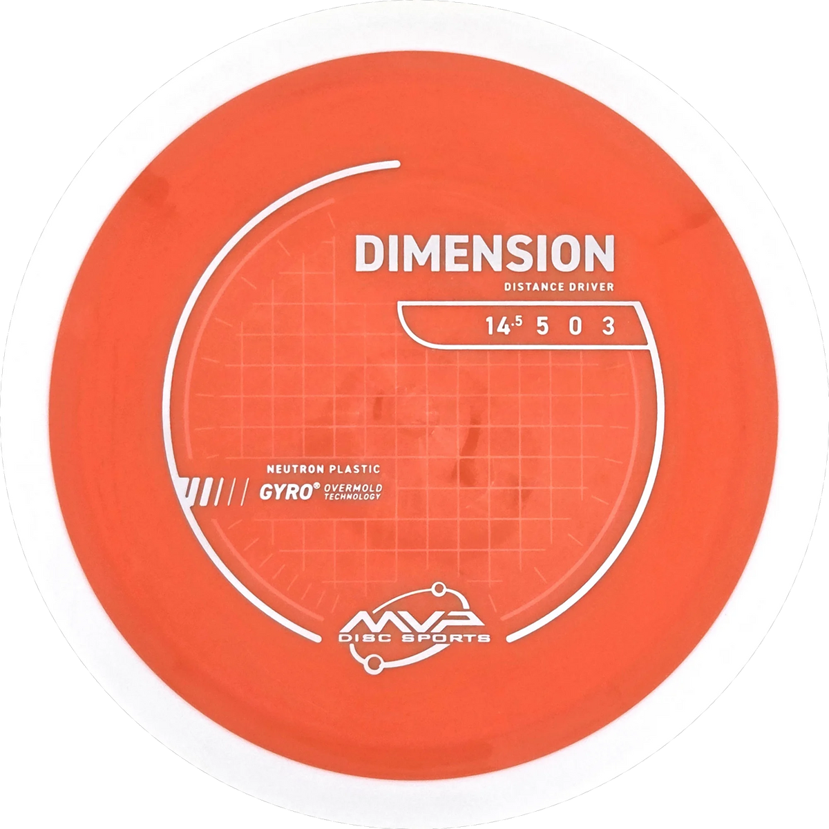 Neutron Dimension