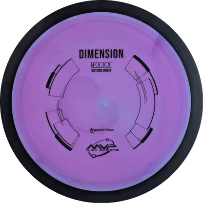 Neutron Dimension Classic