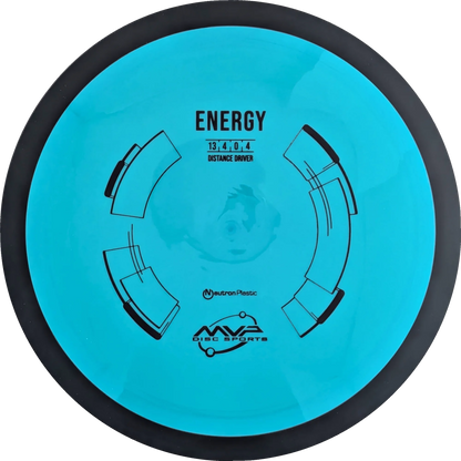 Neutron Energy