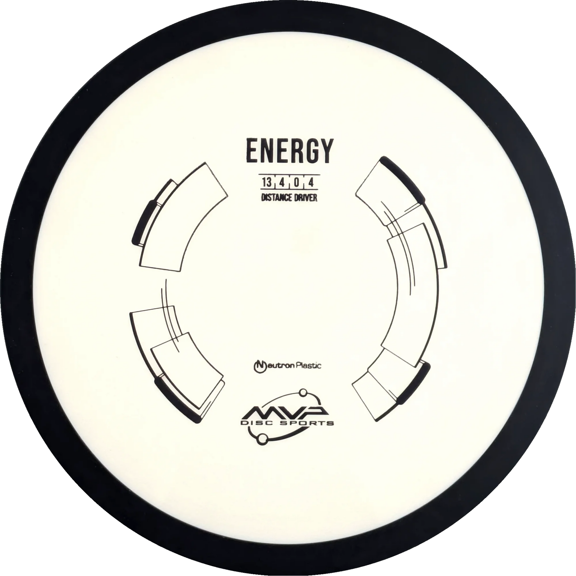 Neutron Energy