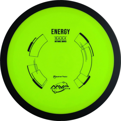 Neutron Energy