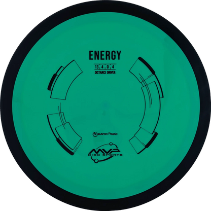 Neutron Energy