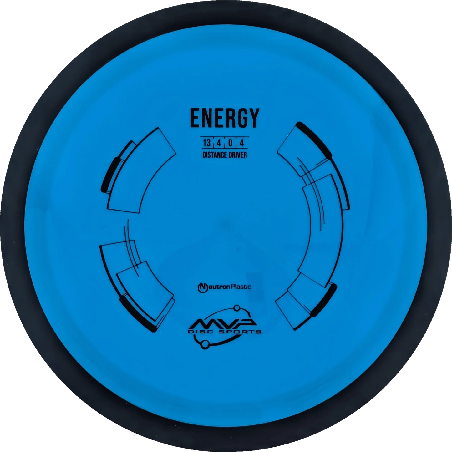 Neutron Energy