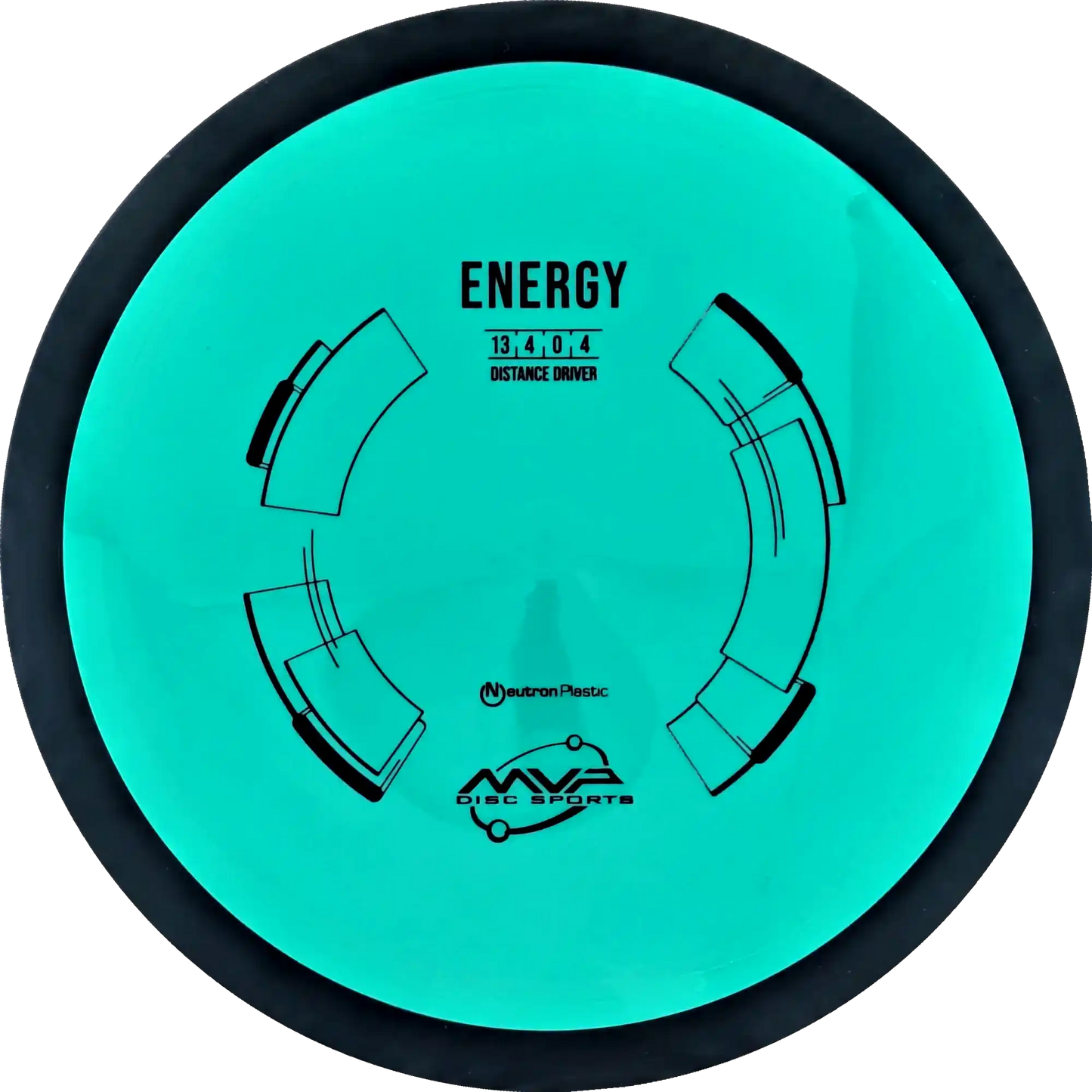 Neutron Energy