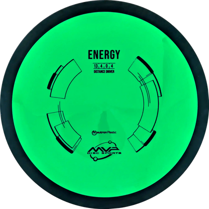 Neutron Energy