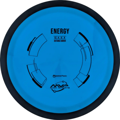 Neutron Energy