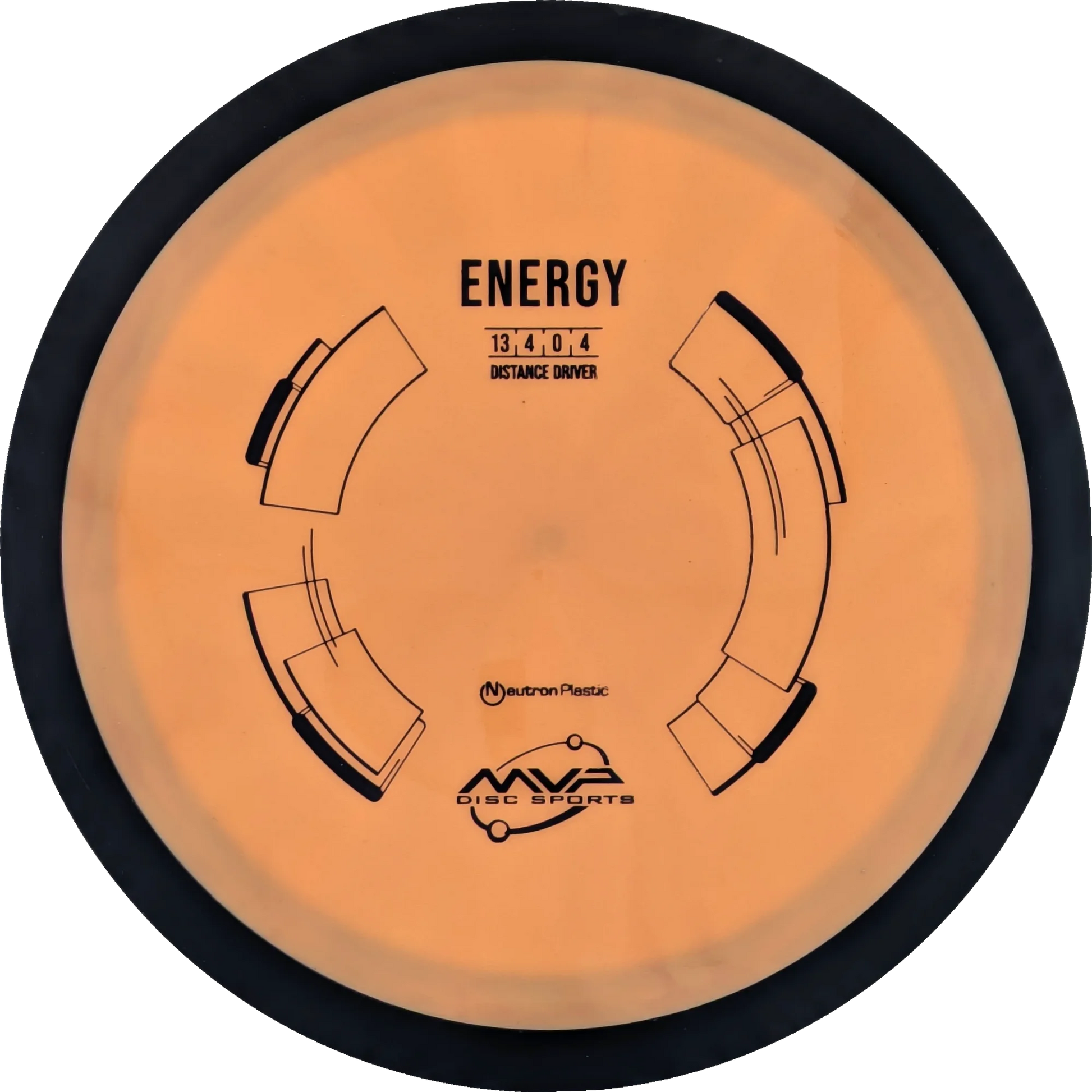 Neutron Energy