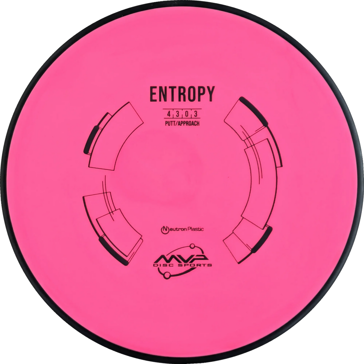 Neutron Entropy