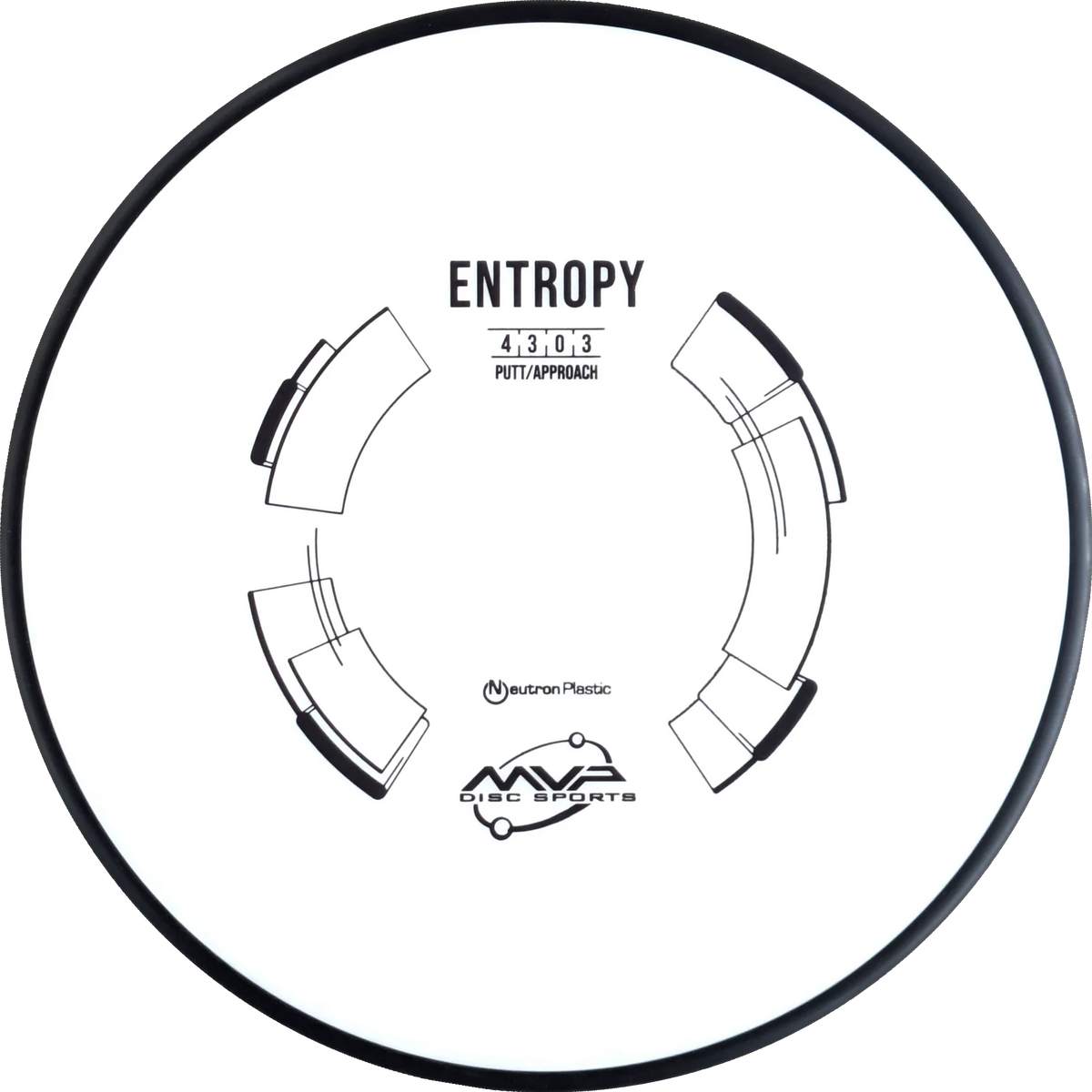 Neutron Entropy