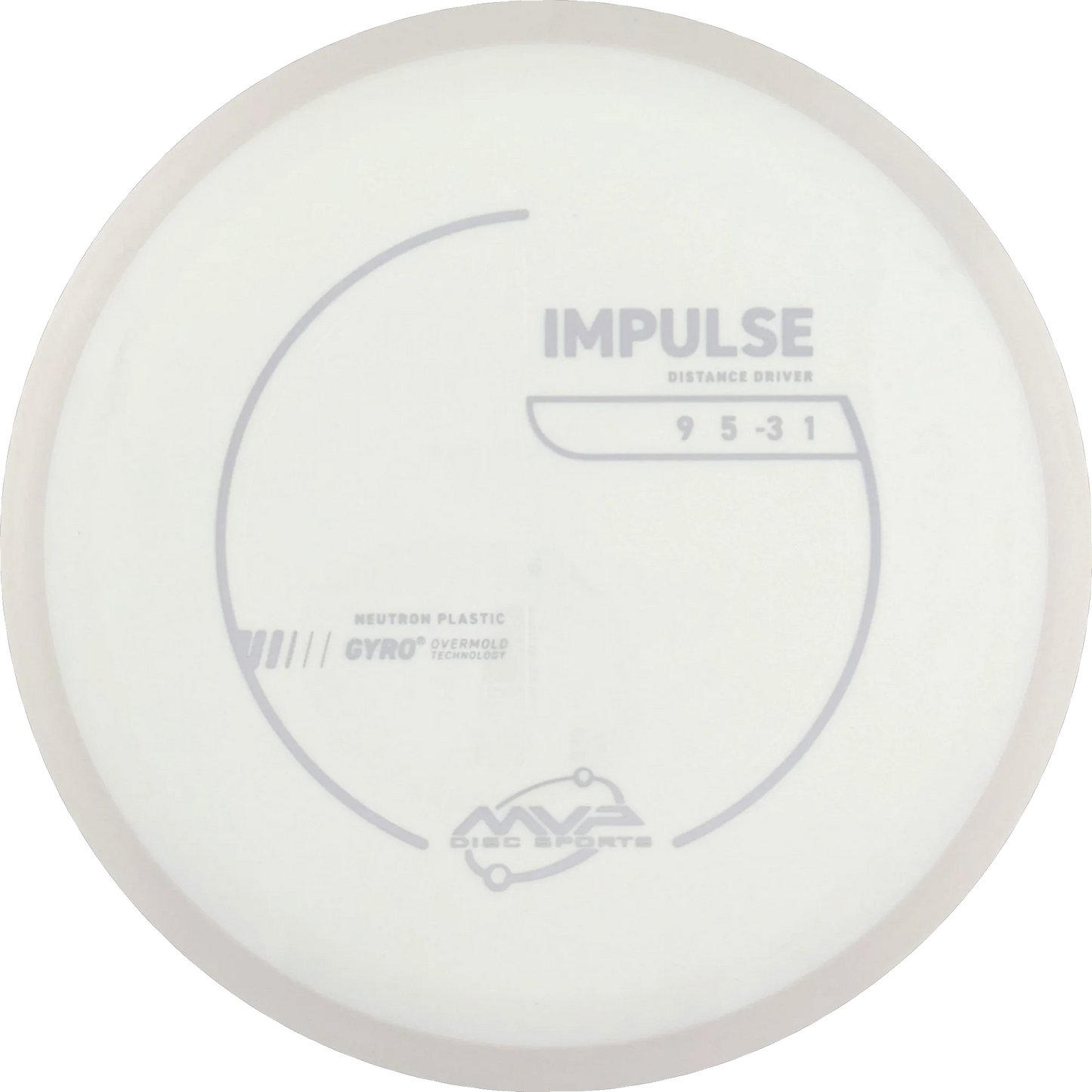Neutron Impulse