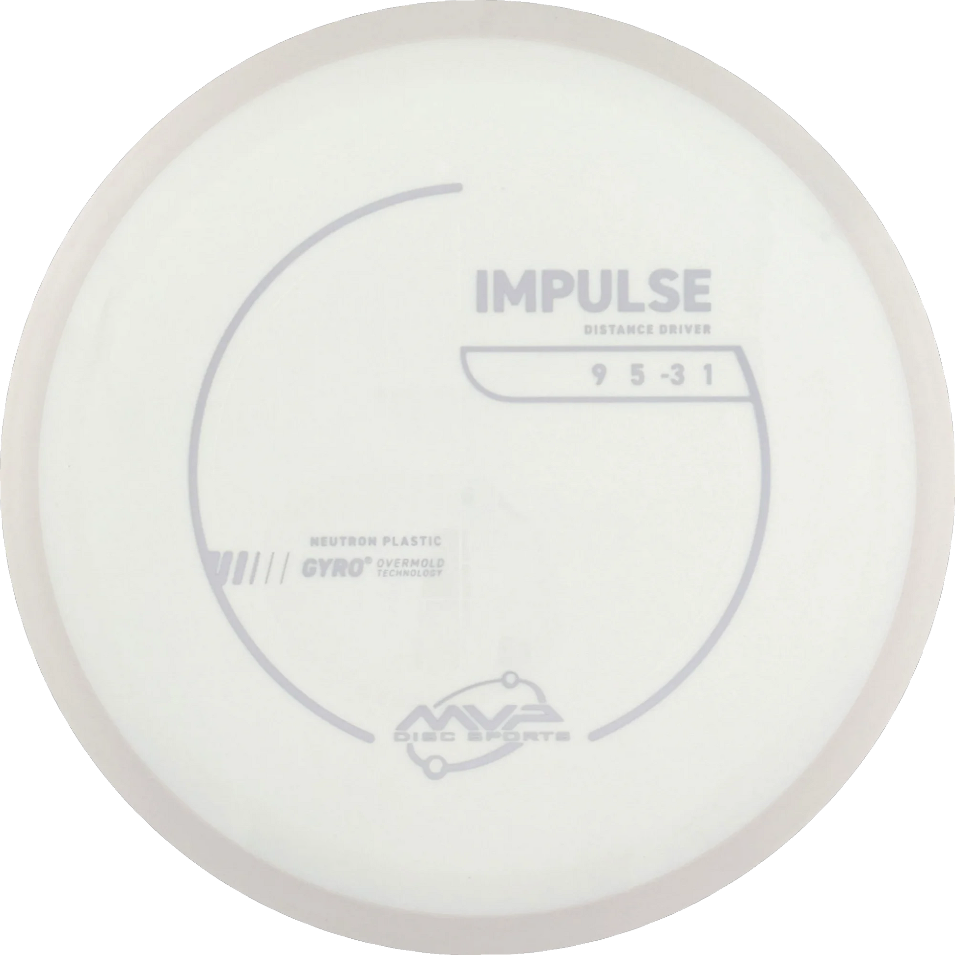Neutron Impulse
