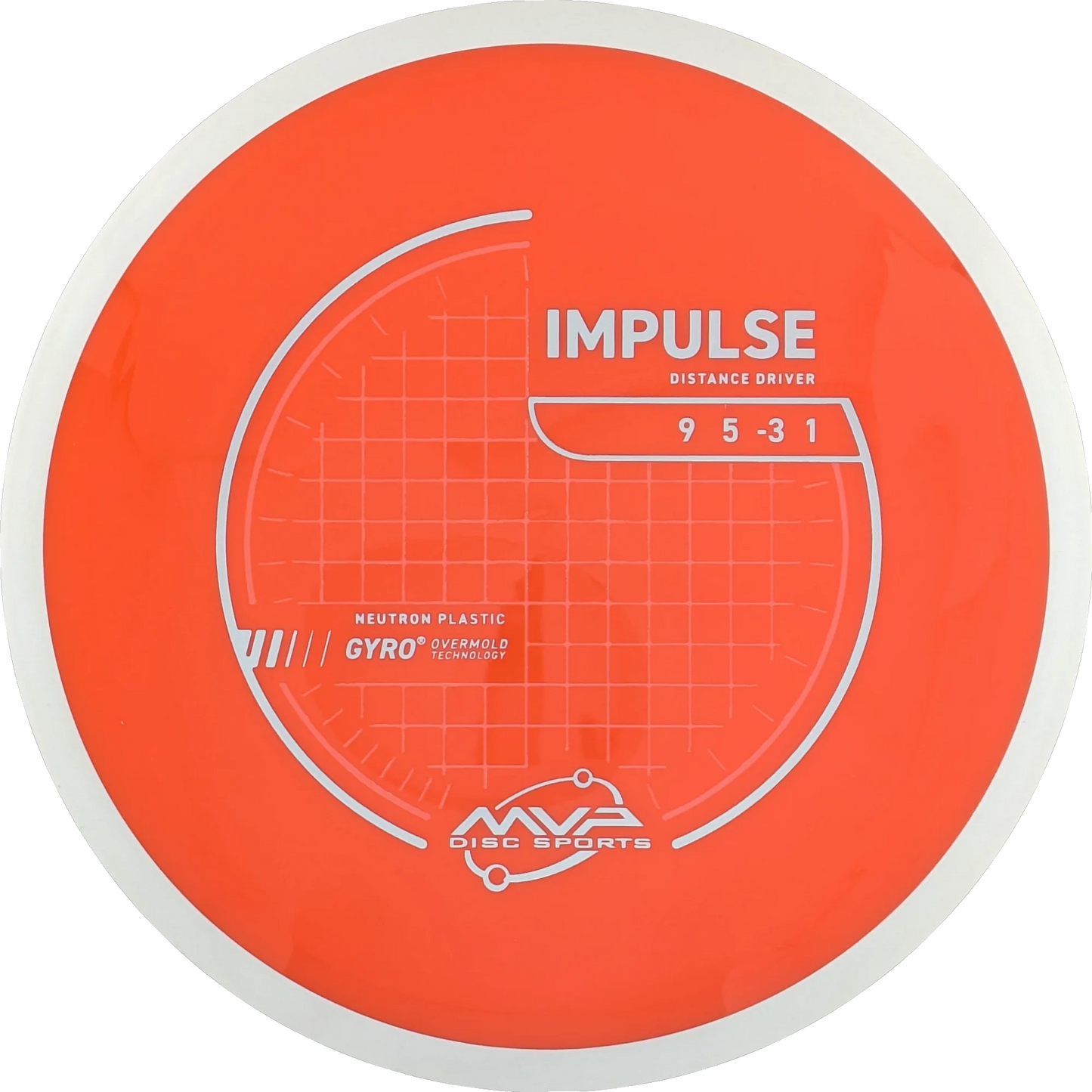 Neutron Impulse