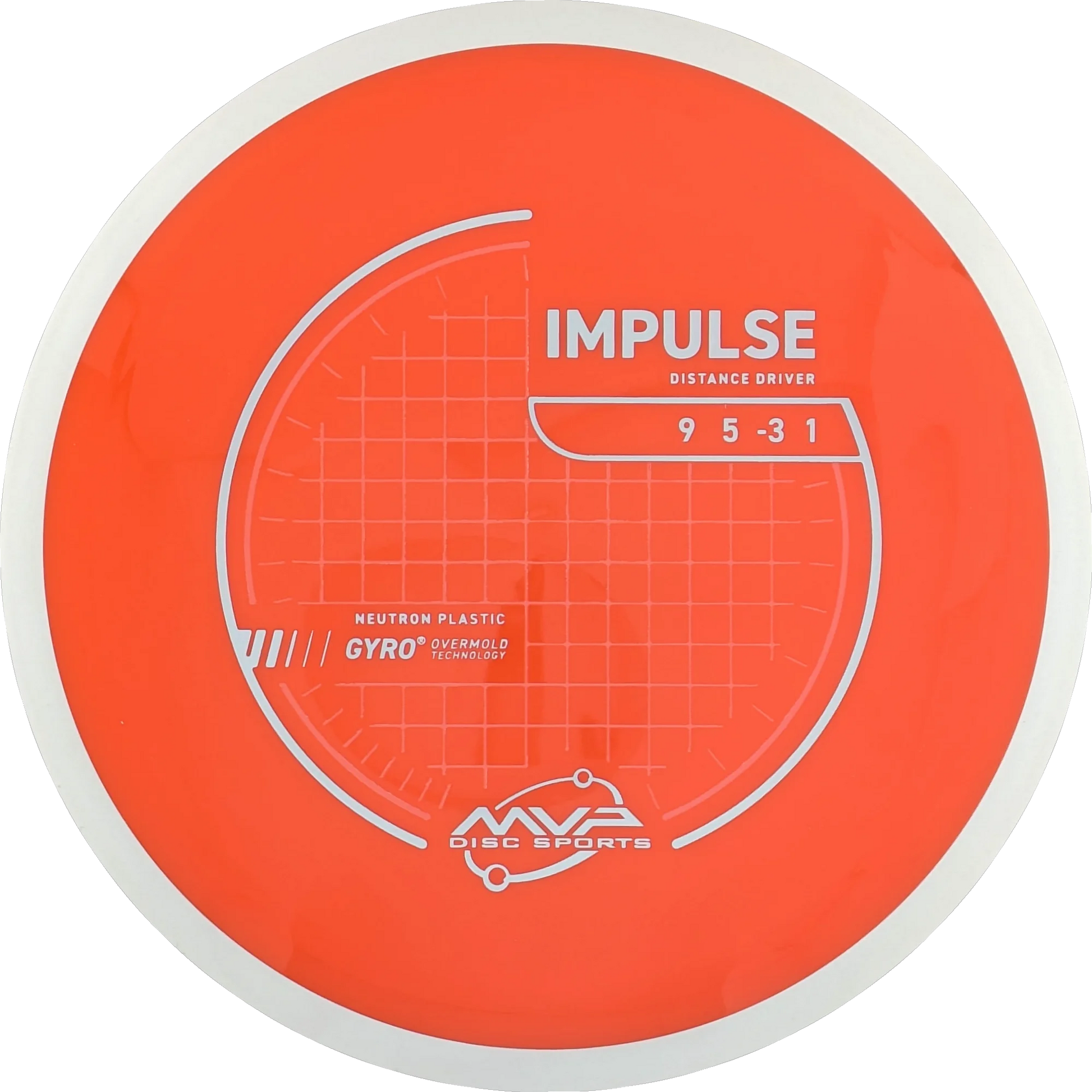 Neutron Impulse