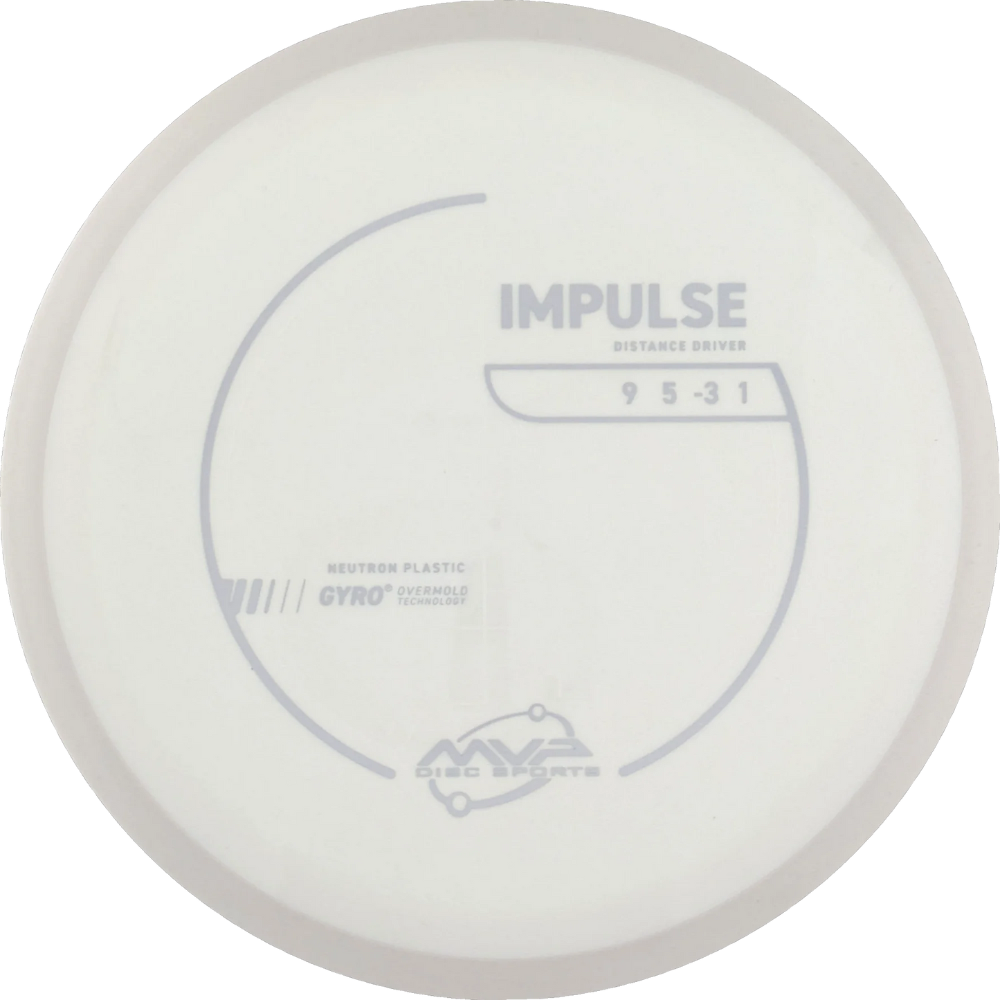 Neutron Impulse