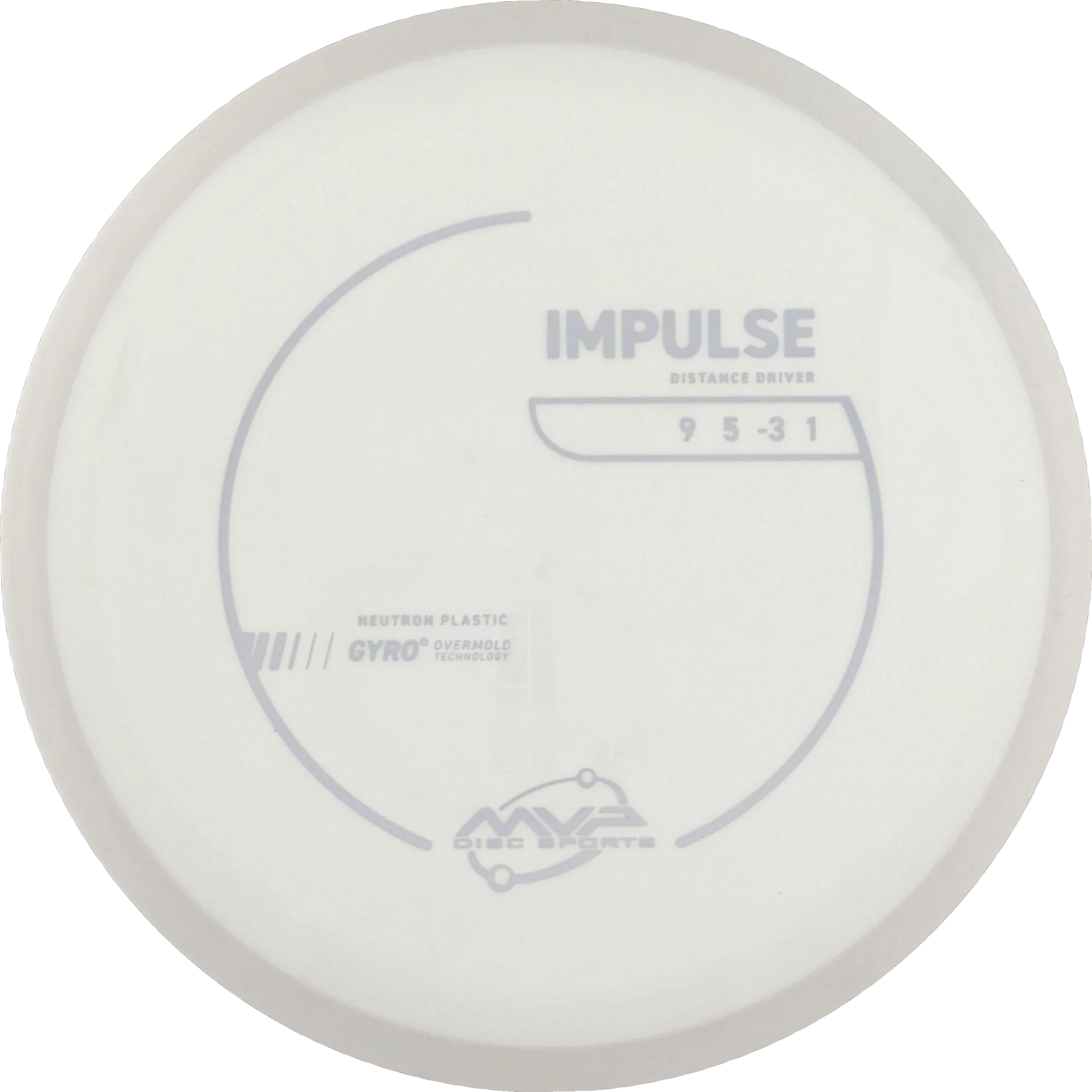 Neutron Impulse
